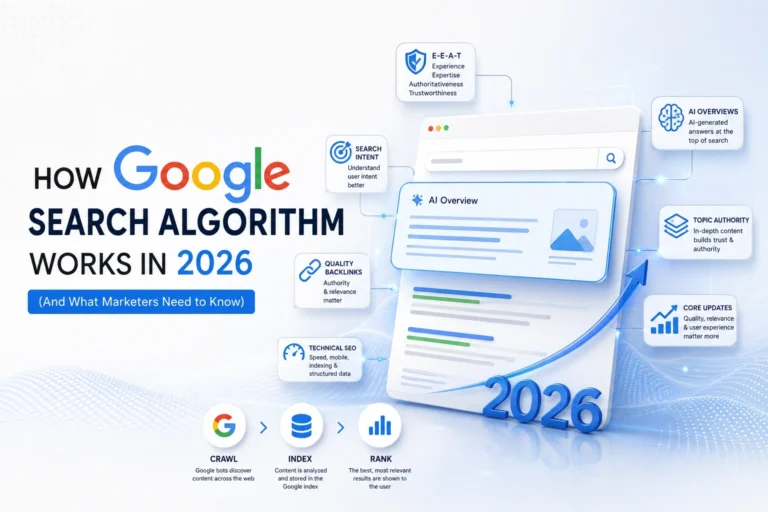 An image depicting how google search algorithm works in the year 2026.
